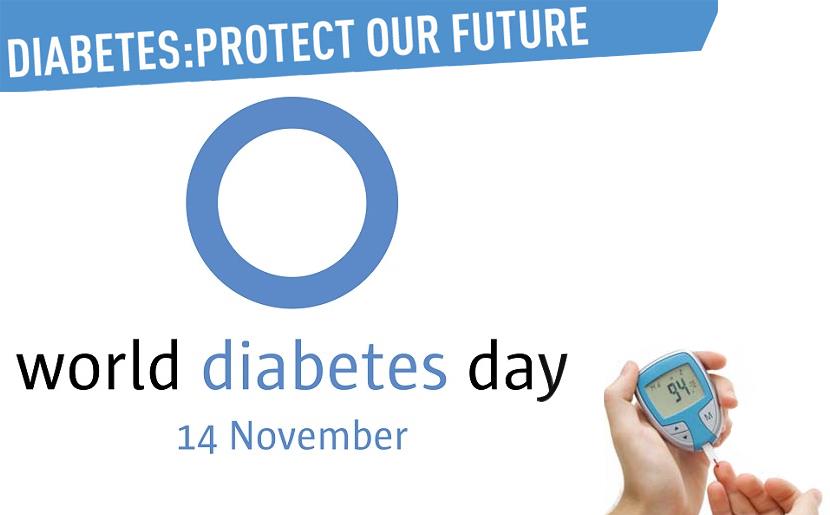 Nov 14 World Diabetes Day - Eyes on Diabetes